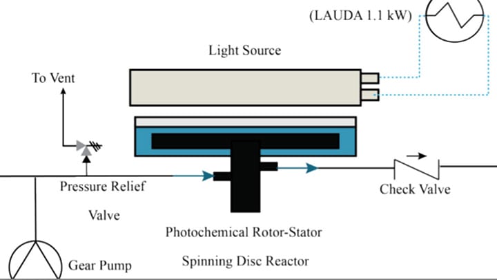 chaudhuri-et-al